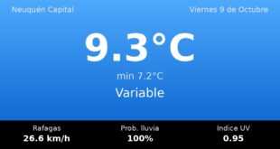 Clima en Neuquén Capital del Viernes 9 de Octubre: máxima de 9.3°C y cielo variable