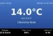 Clima en Neuquén Capital del Sábado 10 de Octubre: máxima de 14.0°C y cielo llovizna leve