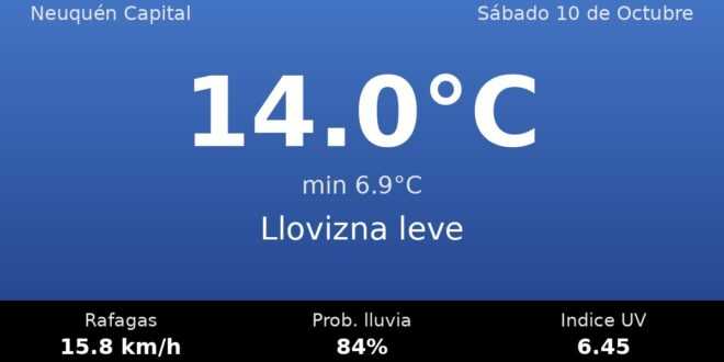 Clima en Neuquén Capital del Sábado 10 de Octubre: máxima de 14.0°C y cielo llovizna leve
