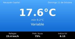 Clima en Neuquén Capital del Domingo 11 de Octubre: máxima de 17.6°C y cielo variable