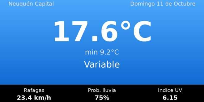 Clima en Neuquén Capital del Domingo 11 de Octubre: máxima de 17.6°C y cielo variable
