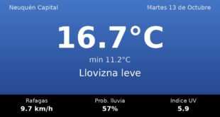 Clima en Neuquén Capital del Martes 13 de Octubre: máxima de 16.7°C y cielo llovizna leve