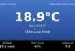 Clima en Neuquén Capital del Miércoles 14 de Octubre: máxima de 18.9°C y cielo llovizna leve