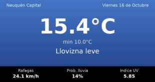 Clima en Neuquén Capital del Viernes 16 de Octubre: máxima de 15.4°C y cielo llovizna leve