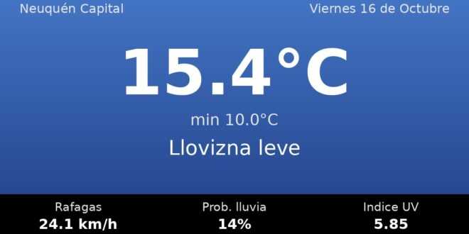 Clima en Neuquén Capital del Viernes 16 de Octubre: máxima de 15.4°C y cielo llovizna leve