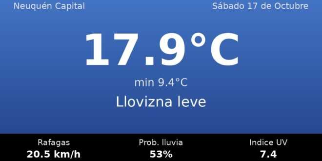 Clima en Neuquén Capital del Sábado 17 de Octubre: máxima de 17.9°C y cielo llovizna leve