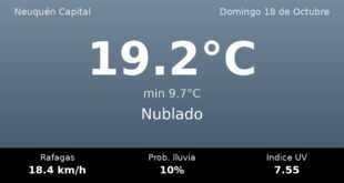 Clima en Neuquén Capital del Domingo 18 de Octubre: máxima de 19.2°C y cielo nublado