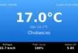Clima en Neuquén Capital del Lunes 19 de Octubre: máxima de 17.0°C y cielo chubascos