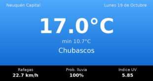 Clima en Neuquén Capital del Lunes 19 de Octubre: máxima de 17.0°C y cielo chubascos