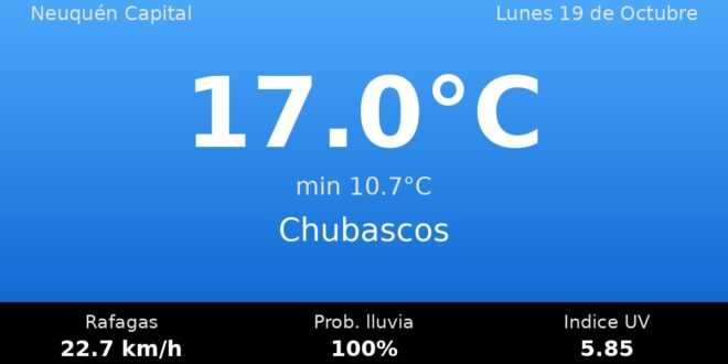 Clima en Neuquén Capital del Lunes 19 de Octubre: máxima de 17.0°C y cielo chubascos