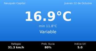 Clima en Neuquén Capital del Jueves 22 de Octubre: máxima de 16.9°C y cielo variable