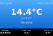 Clima en Neuquén Capital del Sábado 24 de Octubre: máxima de 14.4°C y cielo variable