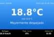 Clima en Neuquén Capital del Domingo 25 de Octubre: máxima de 18.8°C y cielo mayormente despejado