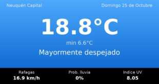 Clima en Neuquén Capital del Domingo 25 de Octubre: máxima de 18.8°C y cielo mayormente despejado