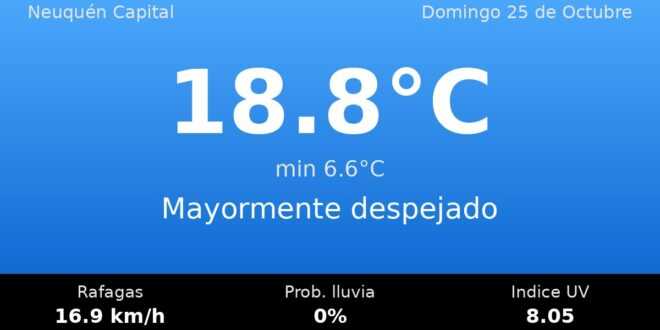 Clima en Neuquén Capital del Domingo 25 de Octubre: máxima de 18.8°C y cielo mayormente despejado