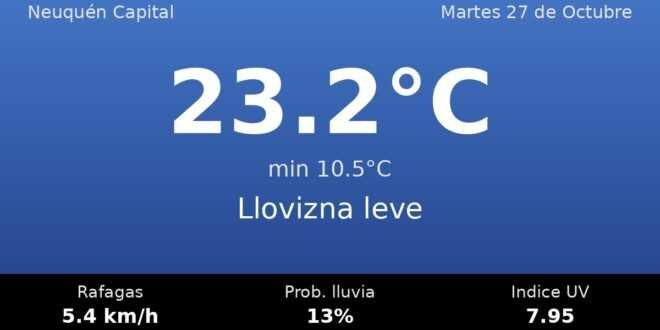 Clima en Neuquén Capital del Martes 27 de Octubre: máxima de 23.2°C y cielo llovizna leve
