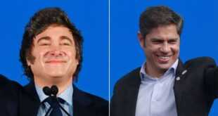 Encuesta 2027: Javier Milei vs Axel Kicillof en la pelea electoral