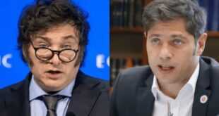 Encuesta revela división del electorado entre Milei y peronismo