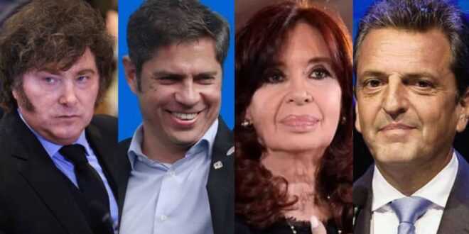Encuesta 2027: Javier Milei frente a Kicillof, Cristina y Massa