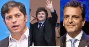 Encuesta: Sergio Massa supera a Milei en balotaje