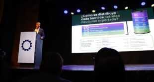 Neuquén reclama mayor participación en ingresos petroleros